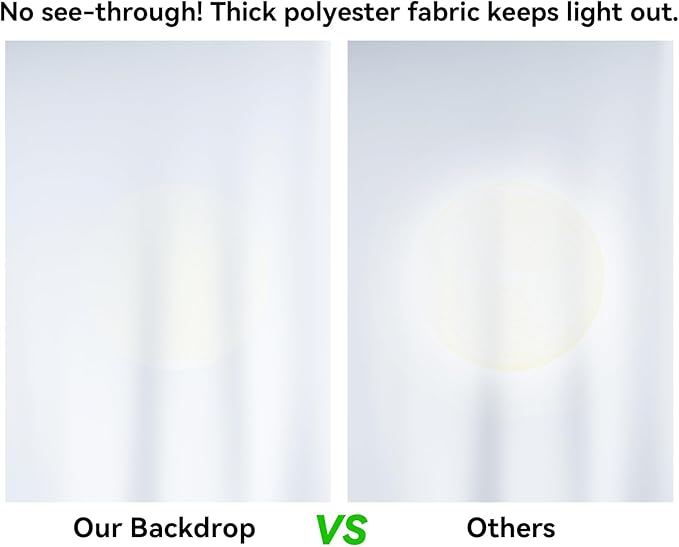 10 x10 FT White Backdrop Background, 100% Polyester Large Pure White Photo Backdrop, Foldable Washable Screen for Photography Party Portrait Photoshoots Booth Video Studio