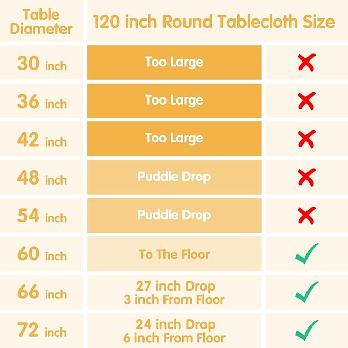BRILLMAX 6 Pack Light Blue Round Tablecloths 120 Inch - Circle Bulk Linen Polyester Fabric Washable Table Cloth Cover for Wedding Reception Banquet Birthday Party Buffet Restaurant