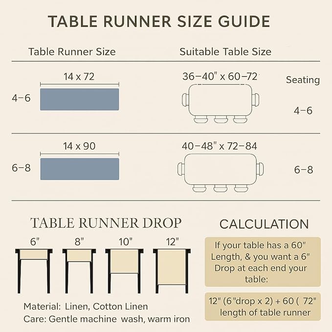 Black Table Runner 72 Inch – Cotton Linen Hemstitch Farmhouse Table Runner 14x72– Washable Fabric for Dining, Fall, Halloween, Thanksgiving, Spring, Summer, Wedding, Everyday Décor – Serena