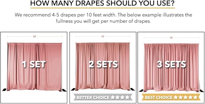 AK TRADING CO. 10 feet x 8 feet IFR Polyester Backdrop Drapes Curtains Panels with Rod Pockets - Wedding Ceremony Party Home Window Decorations - Olive Green