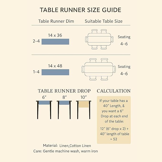 Linen Table Runner 48 inches – 100% Pure Linen Off White Medium Weight Hemstitch Table Runner 14 x 48 Inch – Ideal for Dresser and Coffee Tables, Spring, Summer, Wedding Gift – Azure
