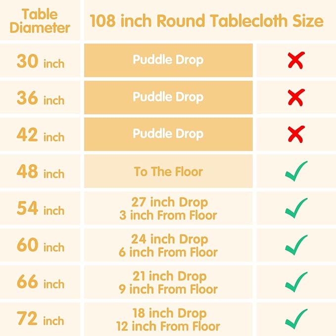 BRILLMAX 4 Pack Purple Round Tablecloths 108 Inch - Circle Bulk Linen Polyester Fabric Washable Table Cloth Cover for Wedding Reception Banquet Birthday Party Buffet Restaurant