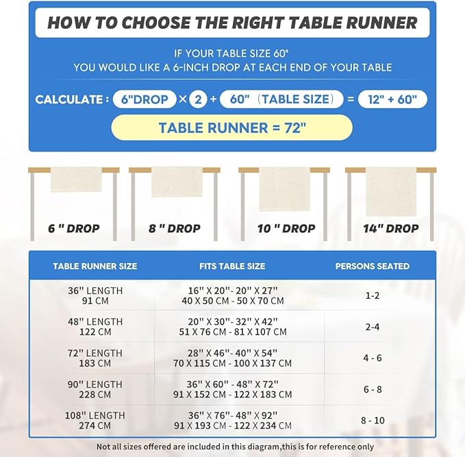 Artoid Mode Dusty Blue Cotton Linen Table Runner, Seasonal Rustic Embroidered Hollow Kitchen Dining Table Decoration for Home Party Decor 13x108 Inch