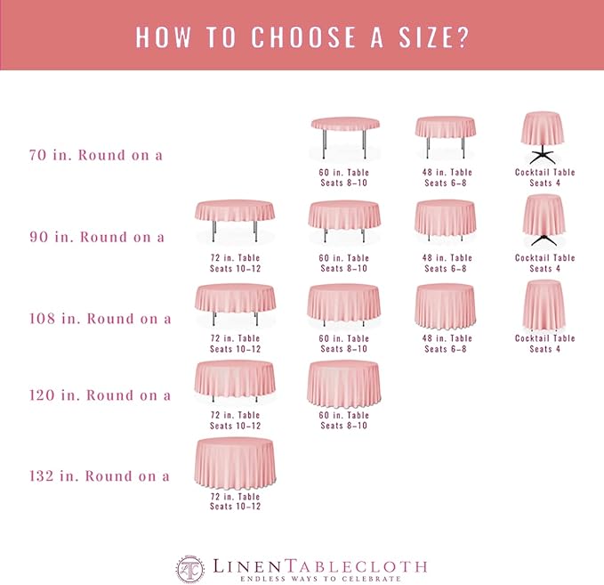 LTC LINENS 5 Pack 90 Inch Round Tablecloth Lavender - Wrinkle Resistant Table Cloth for Round Table -Washable Polyester Fabric Table Cover for Wedding, Party