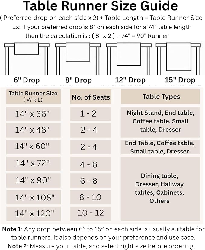 Solino Home Linen White Table Runner 36 Inches - Classic Hemstitch, 100% Pure Linen Coffee Table Runner 14 x 36 Inch Ideal for Dresser Tables - Fall, Autumn, Halloween, Thanksgiving, Holiday