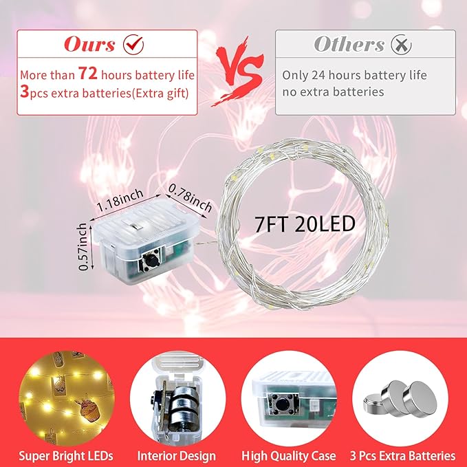 100 Pack Red Fairy Lights 7Ft 20 LED Twinkle String Lights 3 Modes Battery Operated Waterproof Firefly Starry for Mason Jar Party Wedding Christmas Valentines Day Table Centerpieces