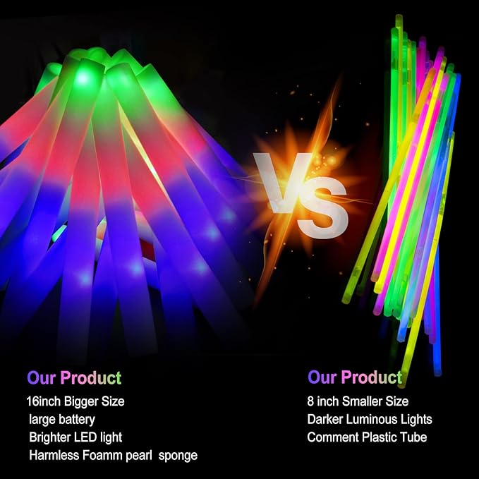 LifBetter 45 Pcs Glow Sticks Bulk- LED Foam Sticks in The Dark with 3 Modes Flashing Led Foam Multicolor Batons Light up Party Favors for Birthdays, Weddings, Concerts, Festivals