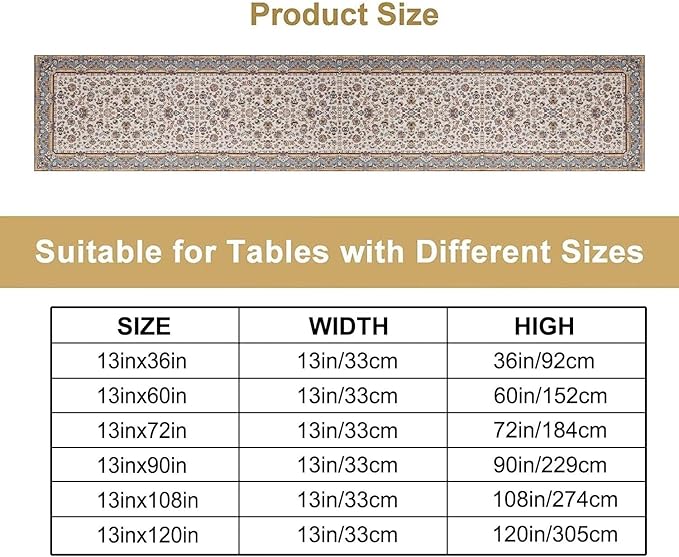 Farmhouse Vintage Flower Table Runner Morris Floral Farmhouse Rustic Coffee Kitchen Home Dining Party Table Decor 13x72in