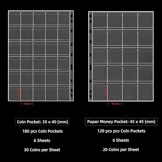 Coin Collection Book Holder for Collectors, 300 Pockets Fireproof Coins Collecting Album & 36 Sleeves Money Storage Case for Coin Currency Collection Supplies, Bill, Quarters, Stamp,Silver