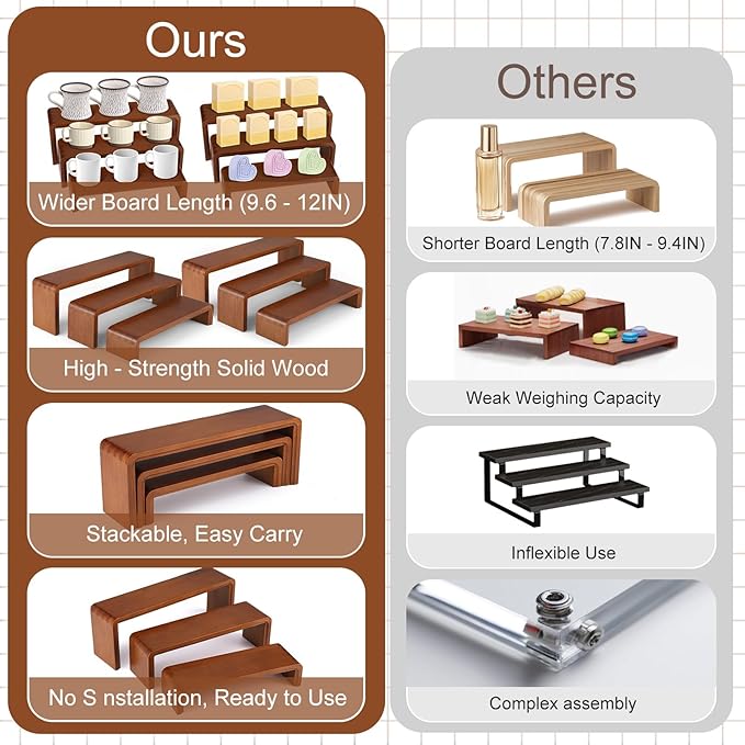 2 Sets, 6 Pieces Total, Wood Risers Display Stand, Cupcake Dessert Cake Stand, Wooden Cologne Perfume Stands, Wood Riser for Kitchen Counter, Vendor Booth Display Items (Natural Wood)