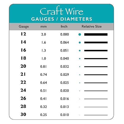 The Beadsmith Wire Elements Craft Wire – Tarnish Resistant, Soft Temper, Round, Champagne Gold Color – 0.32mm, 28 Gauge, 15 Yard Spool – Jewelry Making, Wire Wrapping, Floral, & Other DIY Crafts
