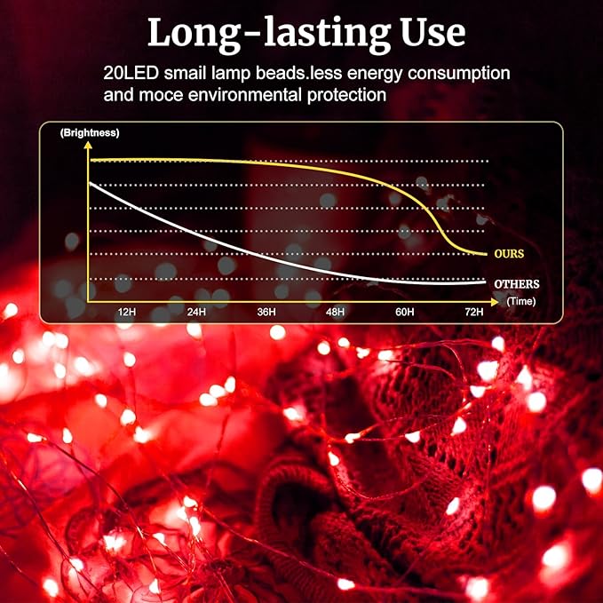 pozzolanas 100 Pack Red Battery Operated String Lights - 7ft Waterproof Fairy Lights with 20 LEDs for Home, Mason Jar, Party, Wedding, Halloween, Christmas Decorations