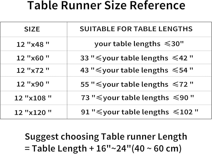 Luxury Vintage Design Table Runner 60 inches Long Embroidery Jacquard Fabric with Multi-Tassels Table Runners for Dining Room Dresser Christmas Thanksgivi Party Fireplace Decorations (Red, 12X60inch)