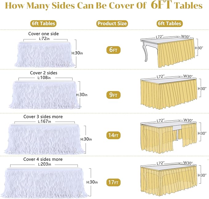 Partisky White Tulle Curly Willow Table Skirt for Rectangle Table 17ft, Ruffle Tutu Table Cloth for Wedding,Bridal Shower, Baby Shower,Birthday Party