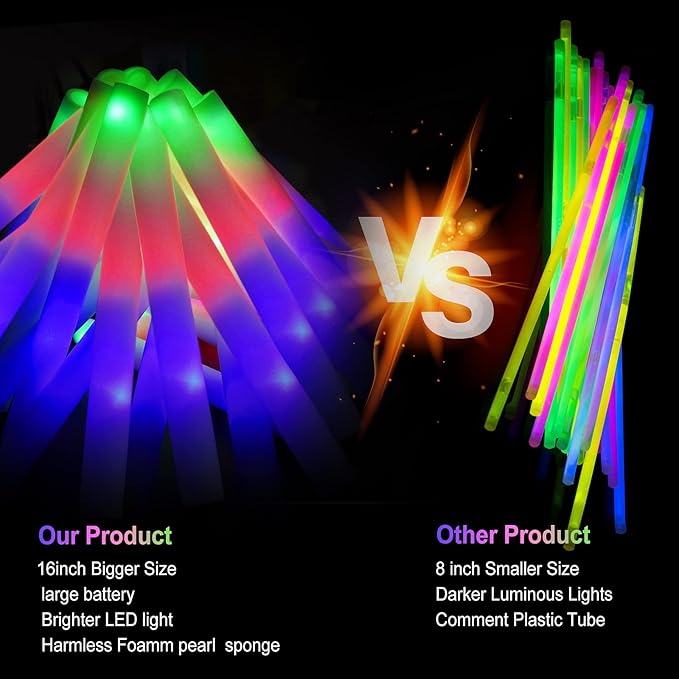 LifBetter 192 Pcs Foam Glow Sticks Bulk,Led Glow Sticks with 3 Modes Colorful Flashing,Long Life Battery Glow In The Dark Party Supplies for Weddings,Parties,Festivals,Sporting Events