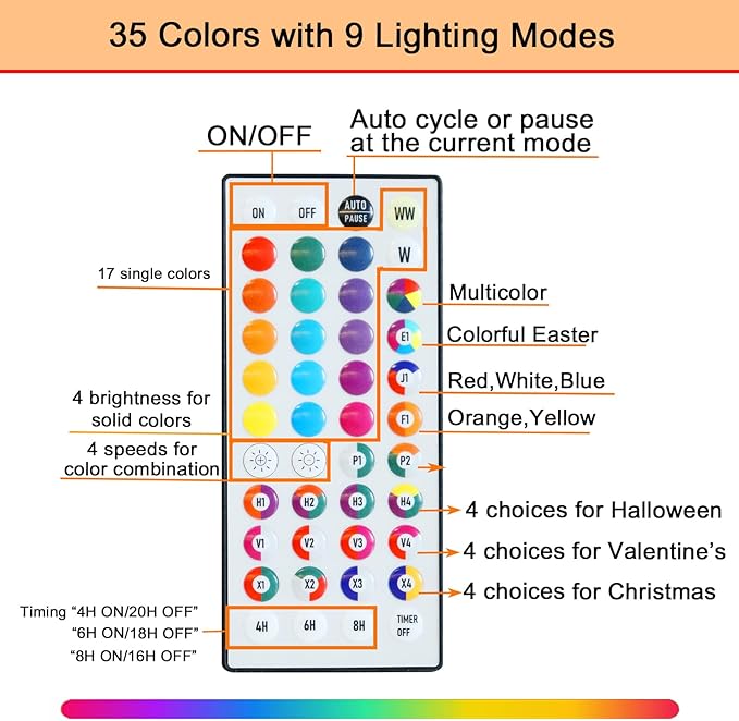 Pooqla Colorful Lighted Numbers with Remote, 35 Colors Light Up Numbers for Party, RGB LED Marquee Number Lights Gift for 9th Birthday Decorations, Wedding, Bar, Night Light, Home Decor, Number 9