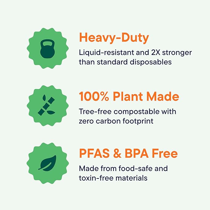 100% Compostable Square Paper Plates [50-Pack] - {PFAS-Free} - {BPI Certified} - [6 Inch] Heavy Duty, Eco-Friendly, Biodegradable Bagasse Dinner Plates - Natural Brown 6" Plate by Stack Man