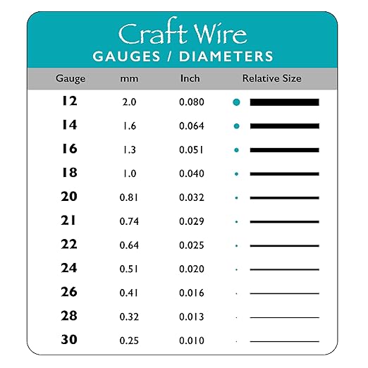 The Beadsmith Wire Elements Craft Wire – Tarnish Resistant, Soft Temper, Round, Smoke Quartz Color – 0.32mm, 28 Gauge, 40 Yard Spool – Jewelry Making, Wire Wrapping, & Other DIY Crafts
