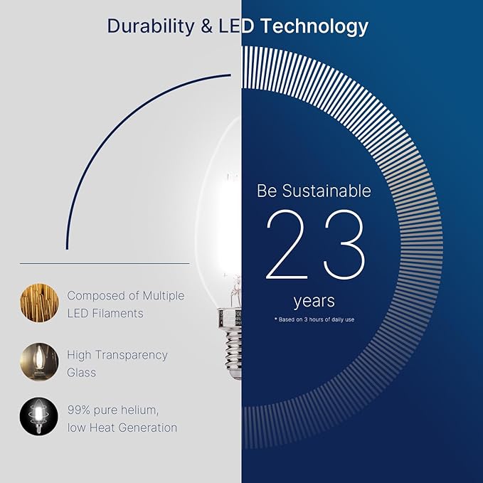 FLSNT 5000K Daylight B10 Dimmable LED E12 Candelabra Bulbs, 40W Equivalent LED Chandelier Light Bulbs, 450LM, Clear Glass Finishing, 12 Pack UL,CA65 Listed.