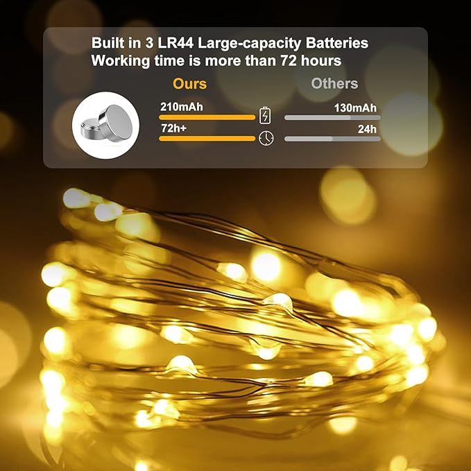 pozzolanas 8 Pack Warm White Battery Operated String Lights - 7ft Waterproof Fairy Lights with 20 LEDs for Home, Mason Jar, Party, Wedding, Halloween, Christmas Decorations