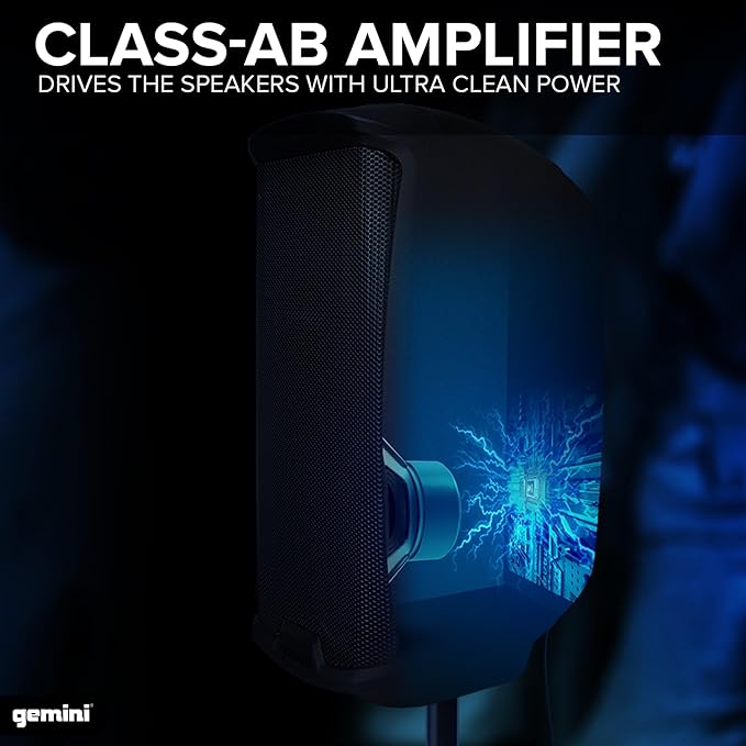 Gemini 15” 2000W Bluetooth PA Speaker with TWS Link, USB/SD/FM, XLR/RCA/AUX Inputs, Dual Mic & Guitar Inputs, EQ Control, Pro Sound System for DJs, Gigs, Events & Mobile Setups (AS-2115BT)