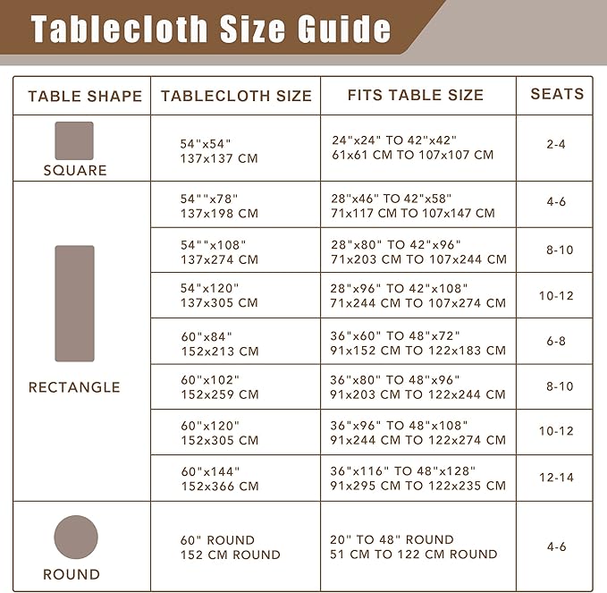 Fitable Faux Linen Tablecloths Rectangle 60 x 120 Inch - 2 Pack Neutral Table Clothes for 8 Foot Tables, Nature Faux Burlap Kitchen Table Covers for Dining, Party, Farmhouse, Banquet, Buffet