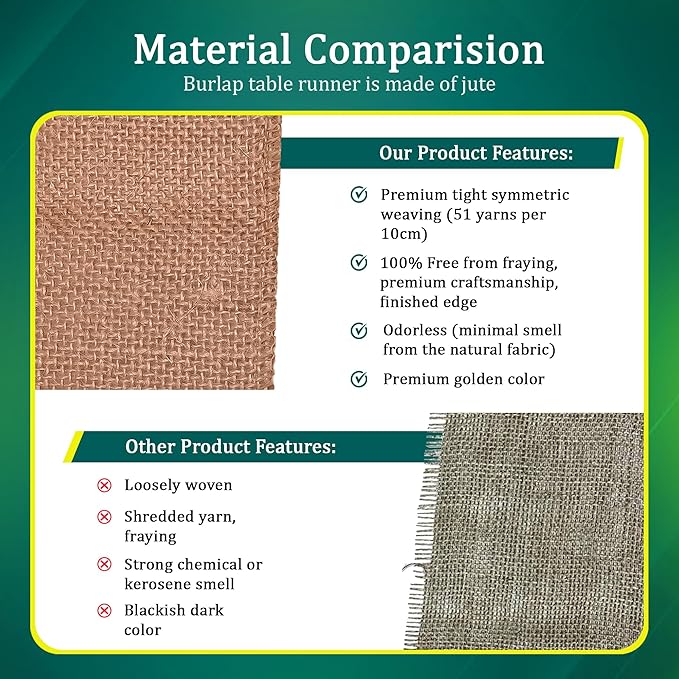Burlap Table Runners (Pack of 6) – 14”x 108” - No-Fray Finished Edge Premium Quality Natural Table Runner – No Odor, Eco-Friendly Burlap Runner, Perfect for Rustic Table Decor and Other DIY Crafts