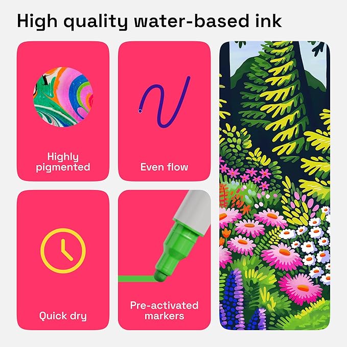 ARTISTRO 60 Dual Tip Acrylic Paint Markers, Acrylic Paint Pens, Fabric Markers for Textile, Rock, Glass, Wood, Paper, Ceramic, Canvas DIY Art Supplies Kit for Kids and Adults (Dual Tip Dot + Fine, 60)