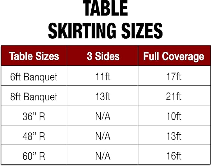 Ultimate Textile Pleat Polyester Fabric Table Skirt - Machine Washable Flame Resistant with Clips for Events, Weddings & Trade Shows, Cut & Sewn in Paterson, NJ - Holiday Red, 17' Shirred Pleat