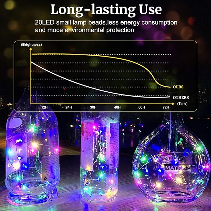 Aogist Led Fairy Lights 3 Modes Battery Operated String Lights Waterproof Silver Wire 7 Feet Firefly Starry Moon Mason Jar Lights for DIY Wedding Party Christmas (Blue, 20 Pack)